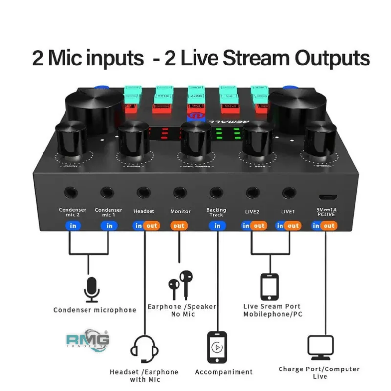 V8s sound card with mic and instrument inputs