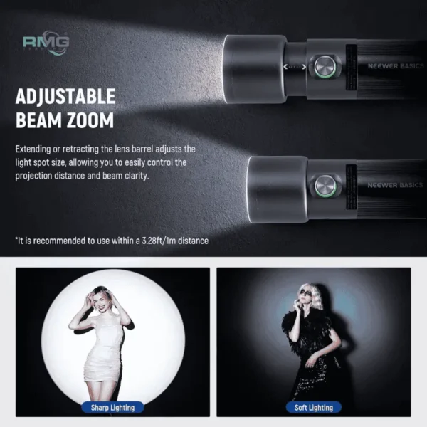 Studio photography gobo light