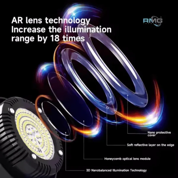 COB LED studio light 100W