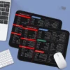 Excel Word PowerPoint shortcut desk mat