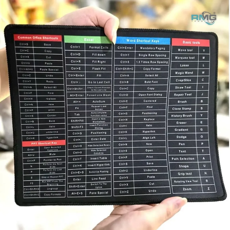 computer shortcut reference mouse pad