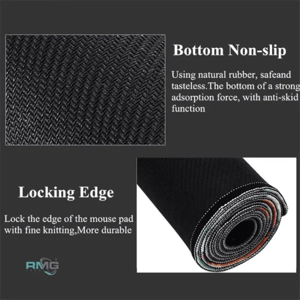 office productivity mouse pad guide