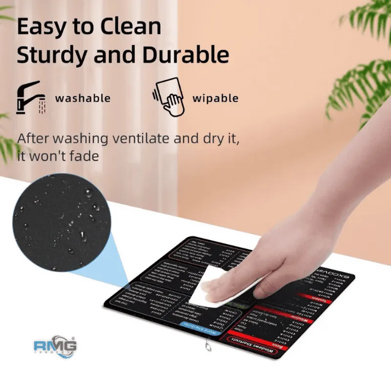 printed desk mat with formulas