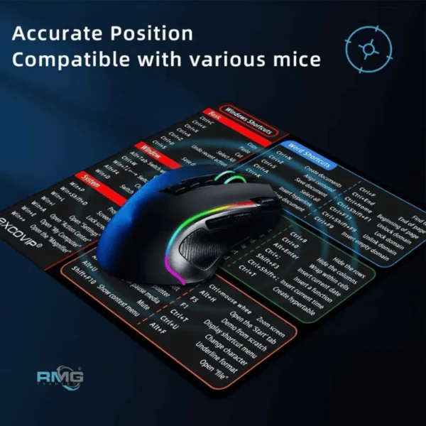 Photoshop shortcut mouse pad