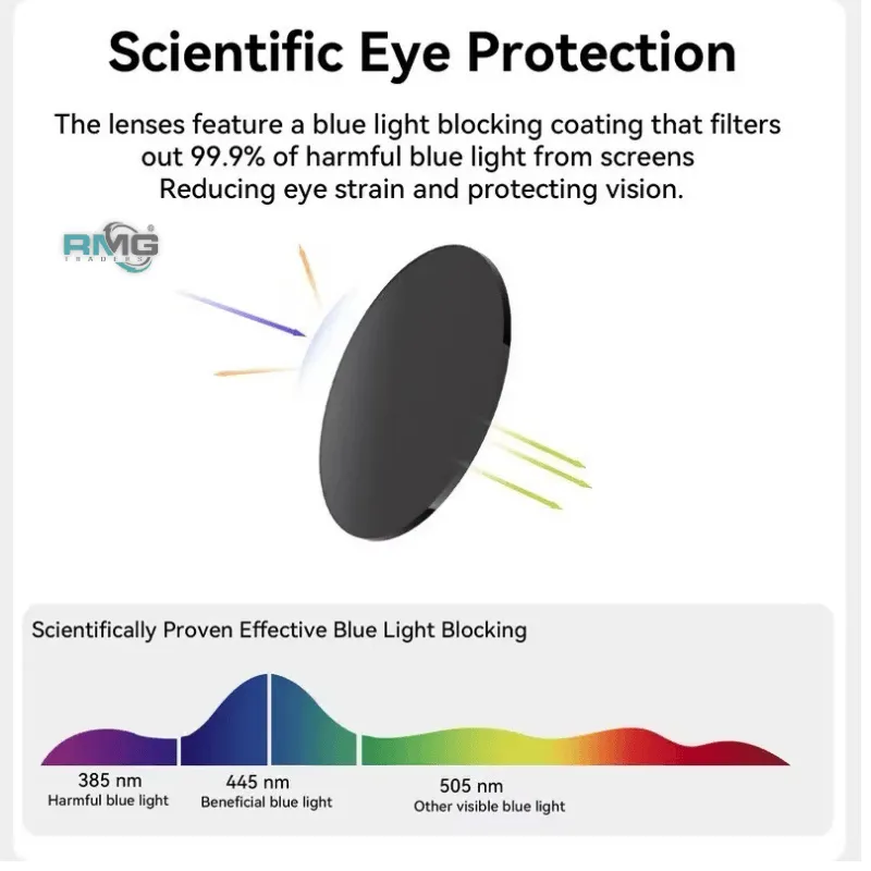 smart glasses for music and calls