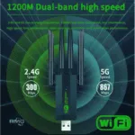 1300Mbps Alfa Network wireless dongle