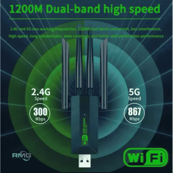 1300Mbps Alfa Network wireless dongle