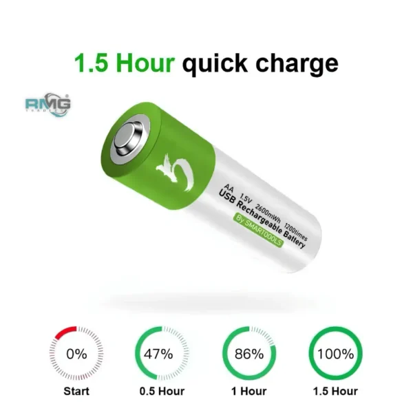 AA AAA battery with charging port