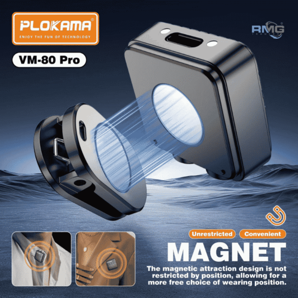 Plokama VM80 Pro with AUX support