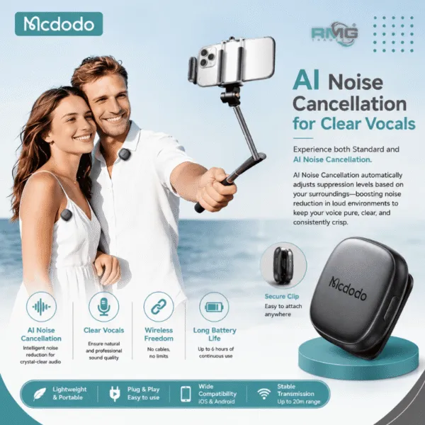 MCDODO MP-5450 AI smart noise cancelling microphone