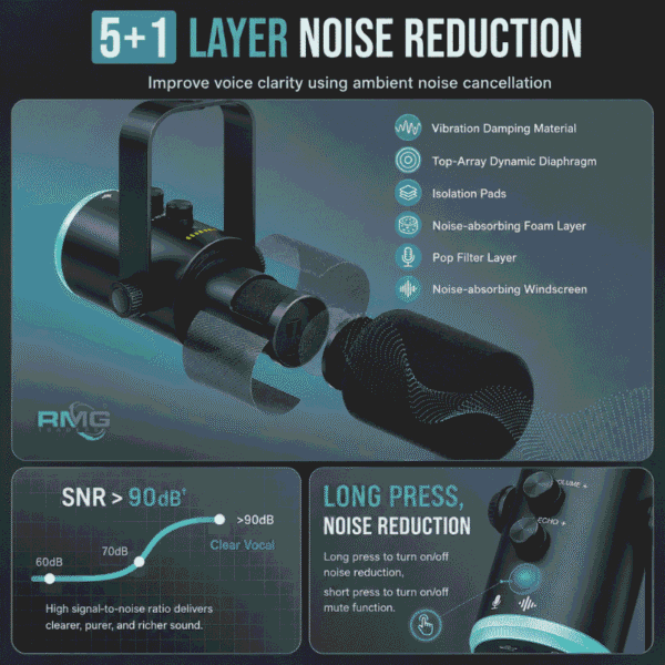 Neepho RGB gaming microphone