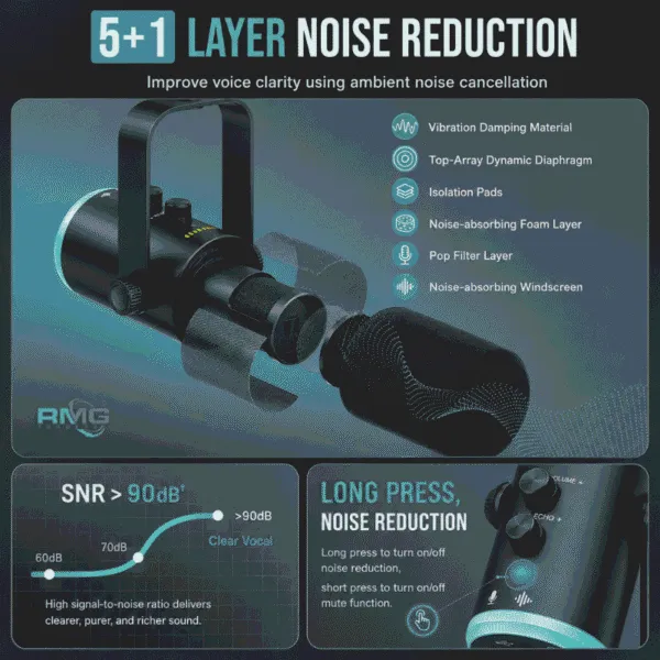 Neepho RGB gaming microphone