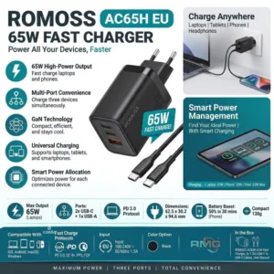Romoss AC65H EU 65W laptop and mobile fast charger
