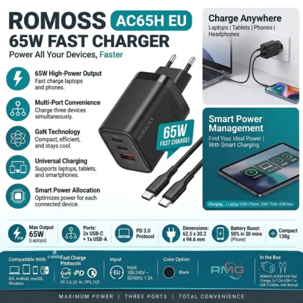 Romoss AC65H EU 65W laptop and mobile fast charger