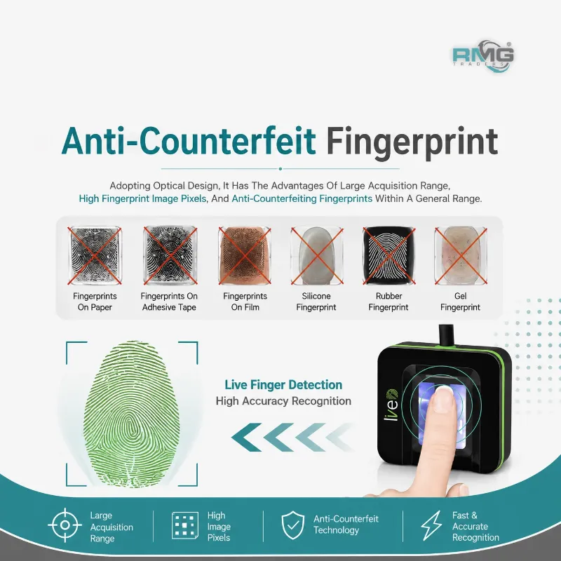 ZKT Live20R fingerprint reader system