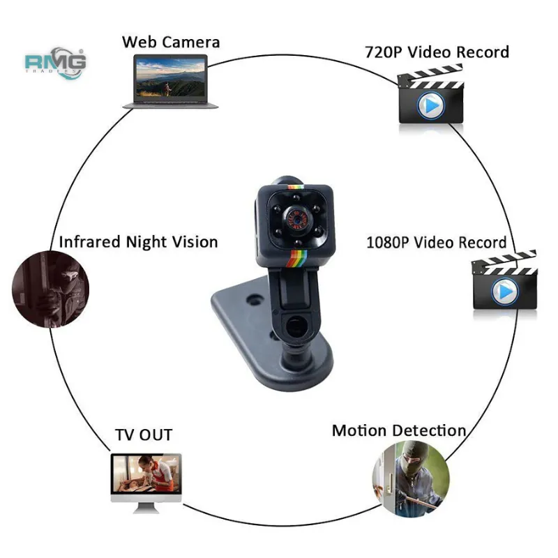 SQ11 Full HD mini dashcam with 12MP camera