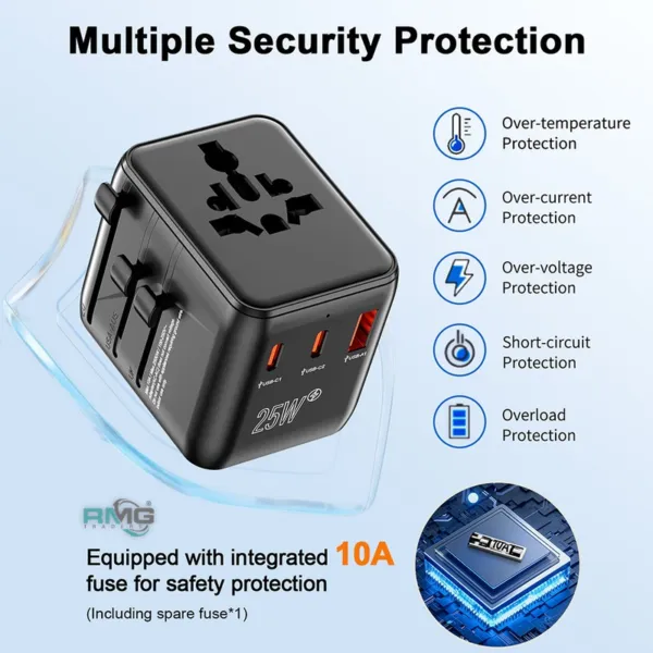 SpeedX SP-TCW02 25W PD Travel Adapter
