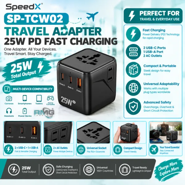 SpeedX SP-TCW02 Travel Adapter – 25W PD Fast Charger with 2 USB-C, USB-A & 2 AC Outlets for Cameras, Phones, Tablets & Travel